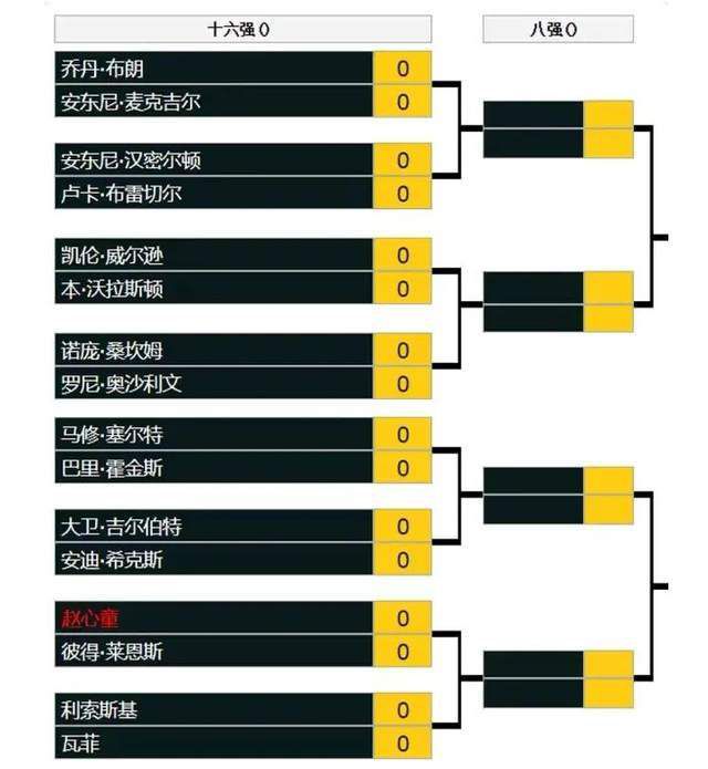 莱比锡俱乐部官方宣布，从那不勒斯签下埃尔马斯，双方签约至2028年，埃尔马斯将身穿6号战袍，并将在2024年1月1日随莱比锡进行训练。